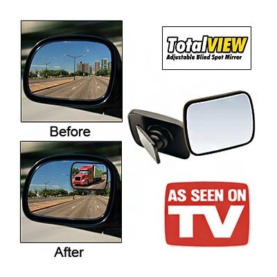 Total View Blind Spot Mirror